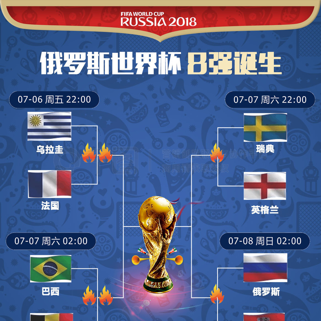 五棵松不