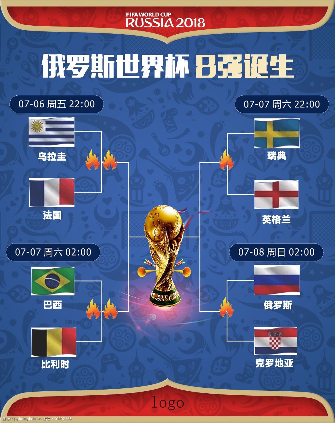 世需要更